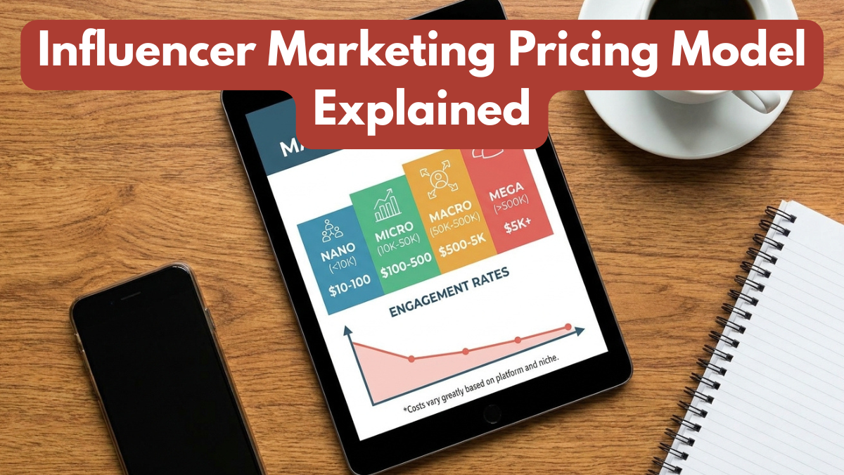 Influencer Marketing Pricing Model Explained